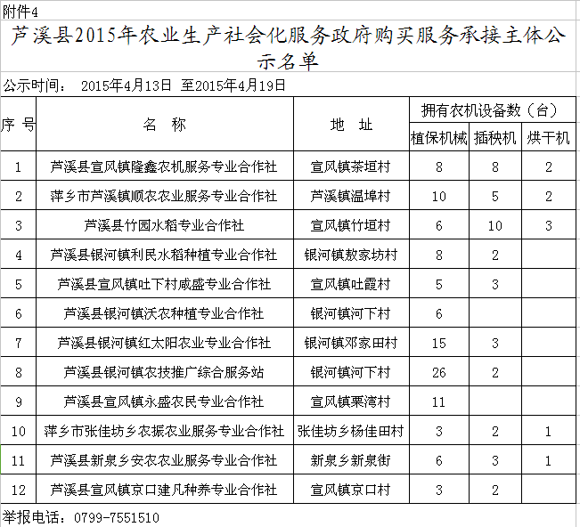 QQͼƬ20150413093259.png