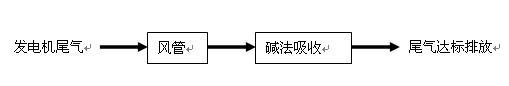 1445926169400187.jpg 图片2.jpg