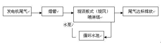 1445926181166251.jpg 图片3.jpg