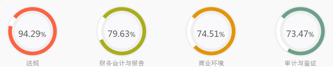 2013ͨ.png