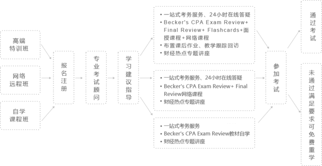CPAͼ.gif