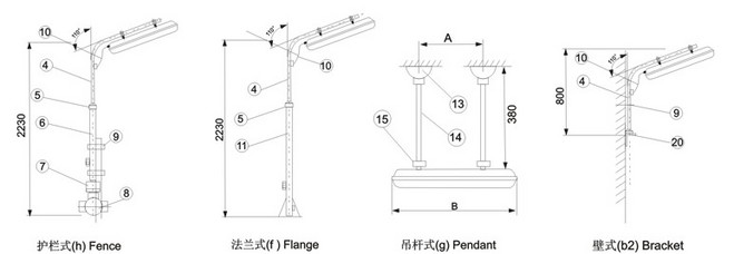 1446283797984415.jpg BAY81-Q防爆全塑荧光灯
