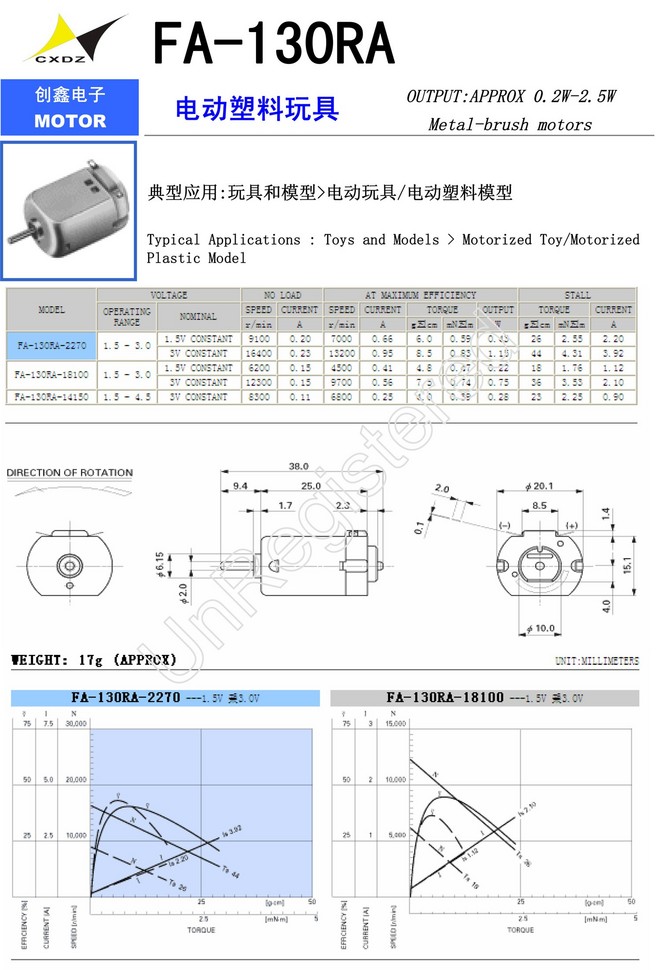 FC-130RA SA綯.jpg