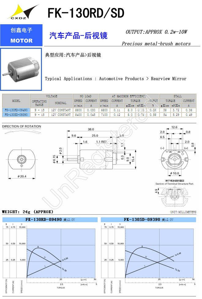 FK-130RD SD Ӿxls.jpg