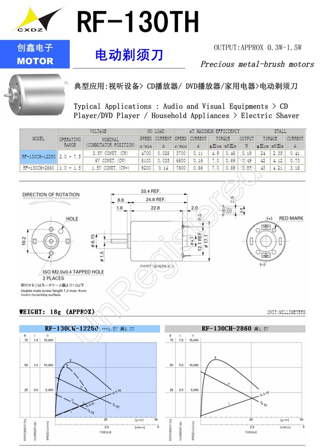 RF-130TH 綯뵶.jpg