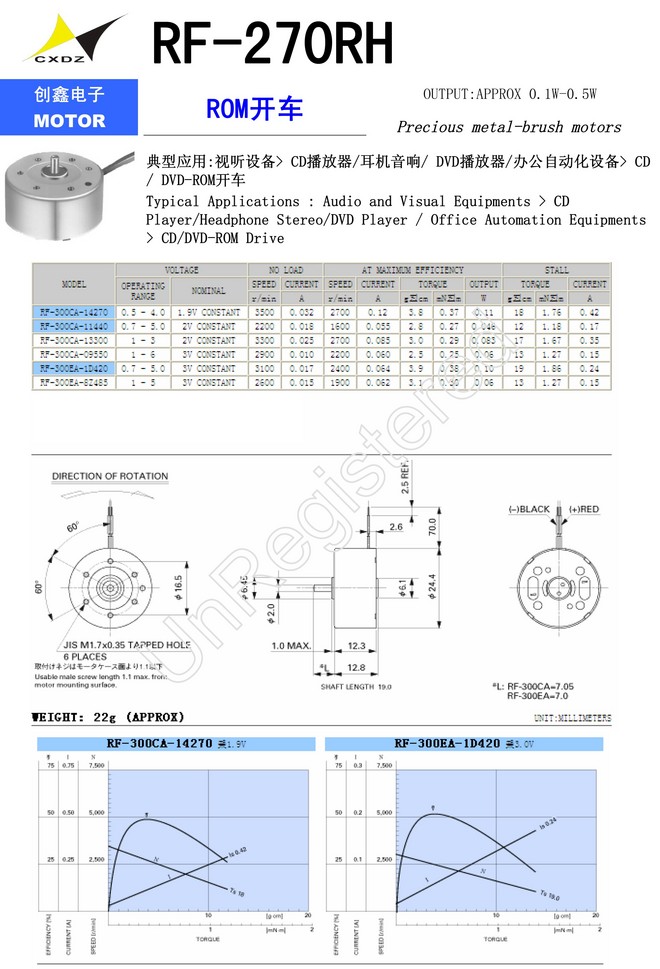 RF-300CA EA ROM.jpg