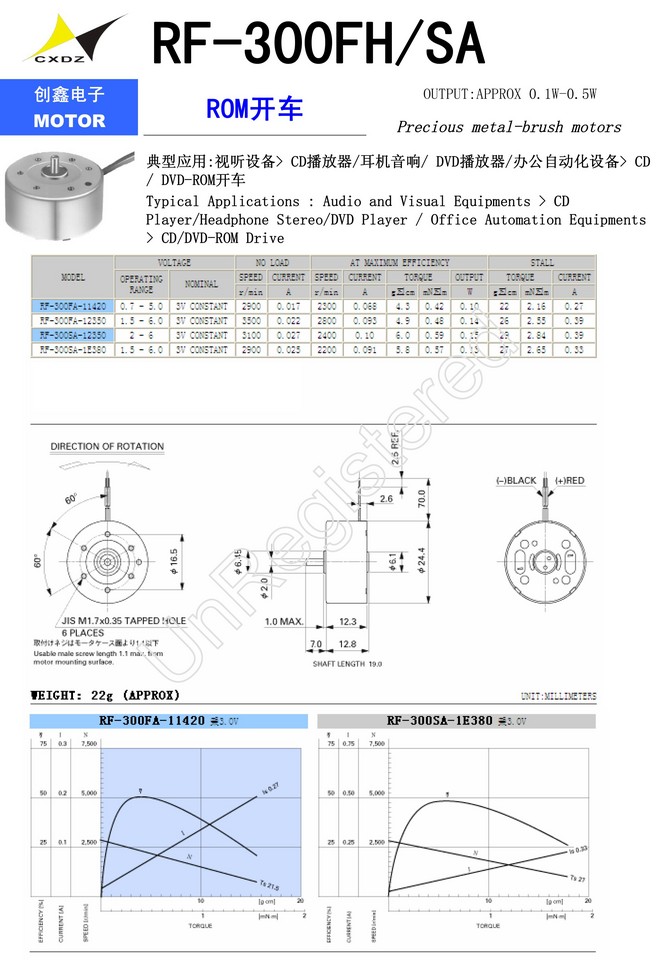 RF-300FA SA ROM.jpg