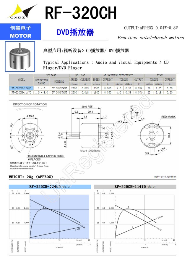 RF-320CH DVD.jpg