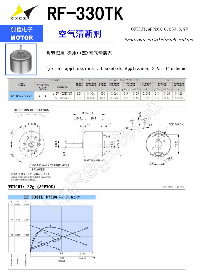 RF-330TK ¼.jpg