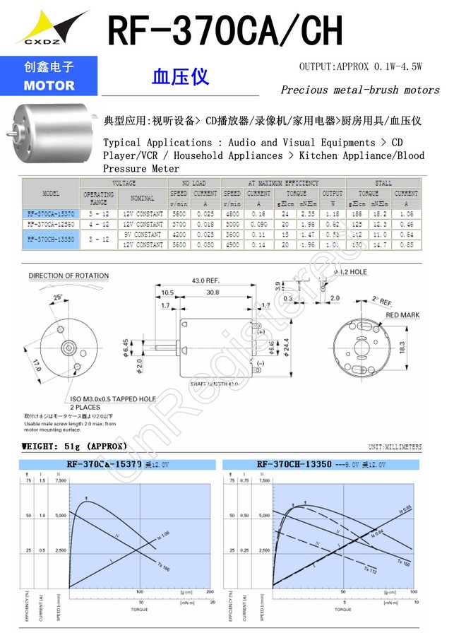 RF-370CA CHѪѹ.jpg