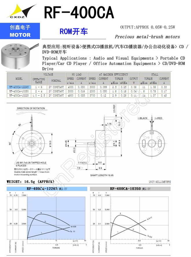 RF-400CA ROM.jpg