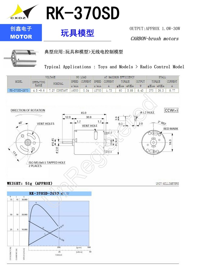 RK-370SD ģxls.jpg