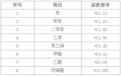 1452087462967387.jpg 4c3cbd27463aabfe630aaa860c132abe_20150601203747164716.jpg