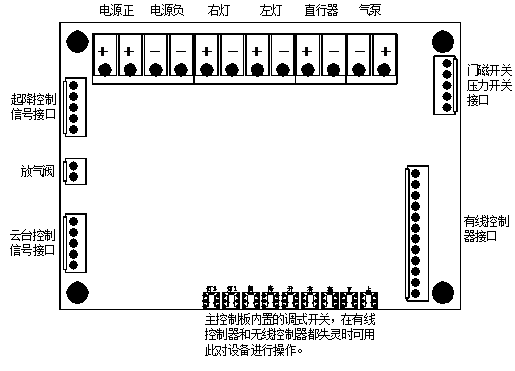 圣诞树霓虹灯接线图
